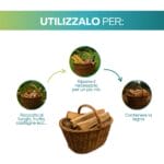Cesto in vimini multiuso per funghi, picnic o legna