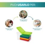 Contenitore plastica trasparente verde ideale per dispensa armadio e lavanderia