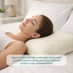 cuscino memory Cuscino doppia onda in memory foam che segue collo e testa garantendo comfort e relax