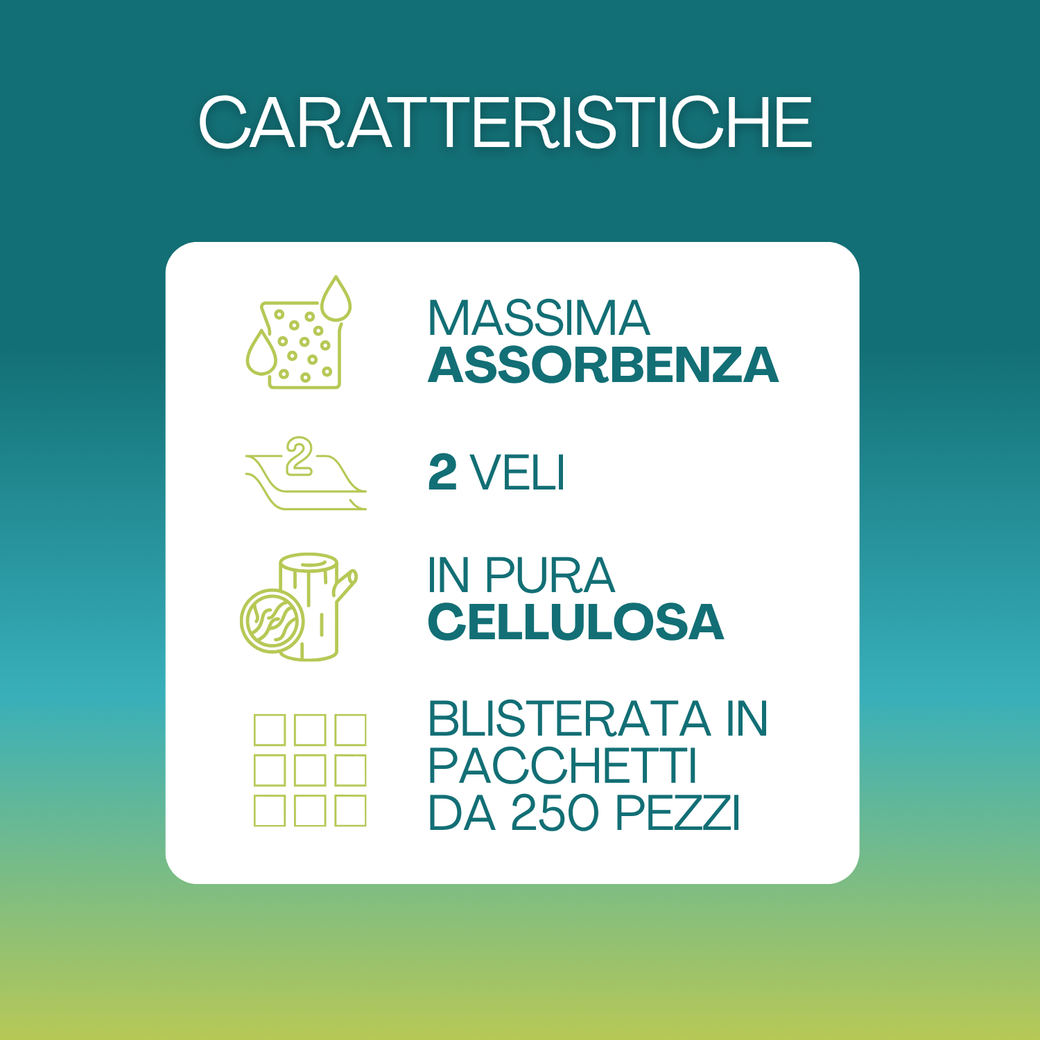 Caratteristiche carta igienica intercalata BulkySoft 2 veli alta assorbenza 250 pz