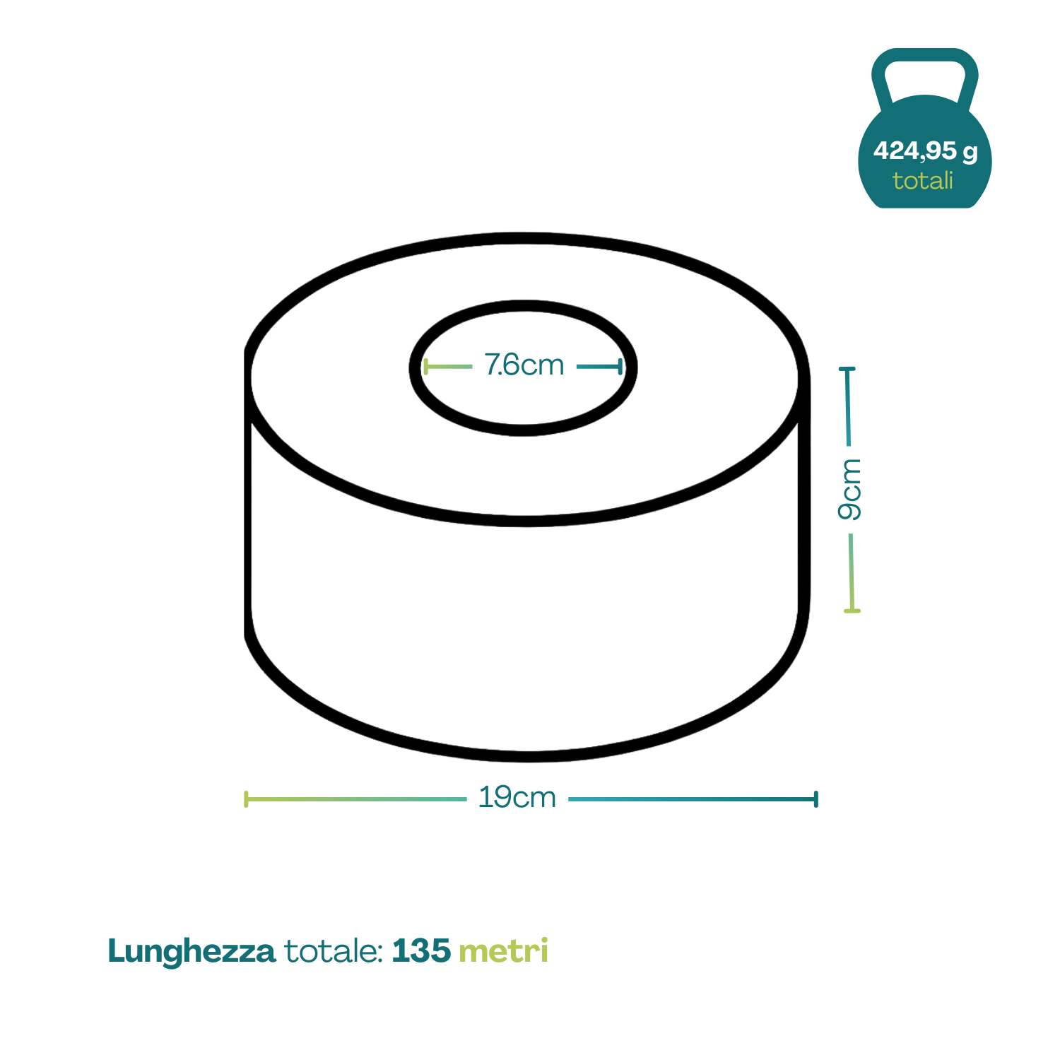 Carta igienica mini jumbo rotolo 19 cm lunghezza 135 metri scheda tecnica
