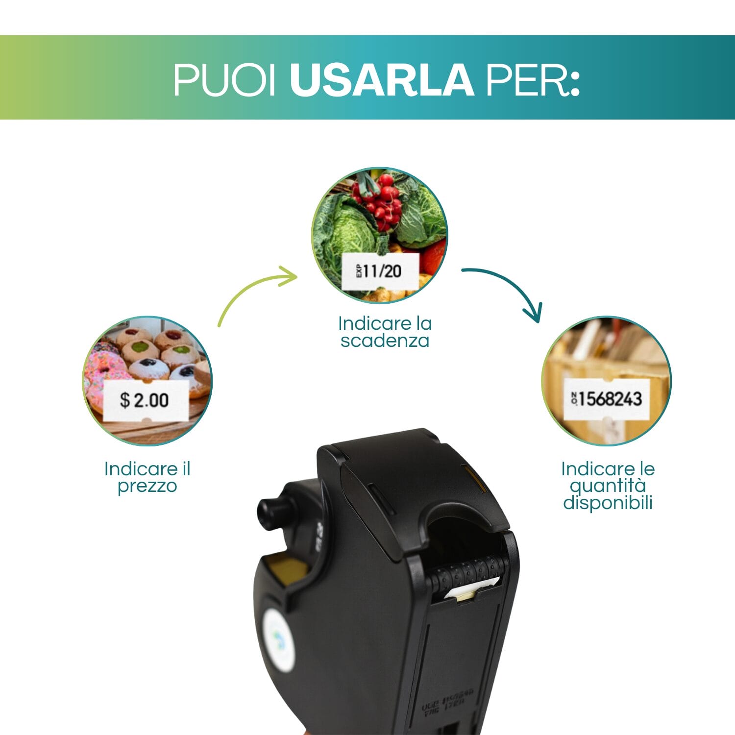 Etichettatrice Paluplus per prezzo, scadenza e quantità su prodotti alimentari