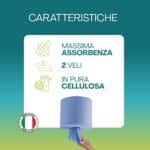 rotoli-ad-estrazione-centrale-dettagli Rotolo asciugatutto blu 2 veli in pura cellulosa Made in Italy