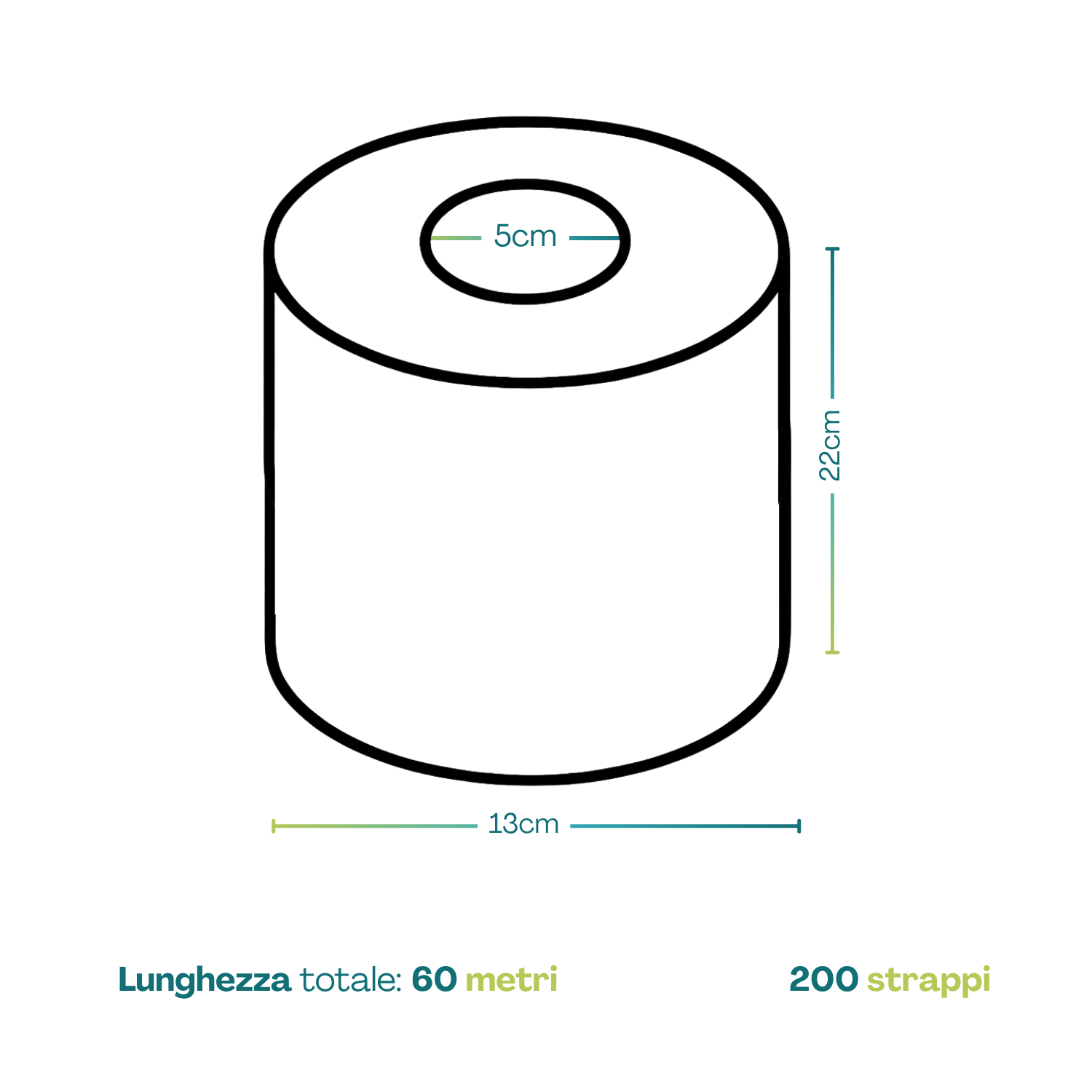 rotoli-ad-estrazione-centrale-misure-bianco Rotolo asciugatutto BulkySoft bianco 108 metri 20,5x19 cm con 450 strappi