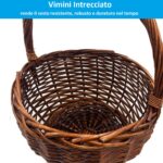paniere-dettaglio