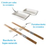 materiali-kit