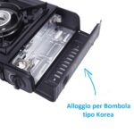 fornello-carrello