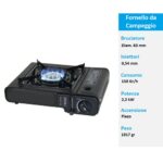 fornello-dettagli