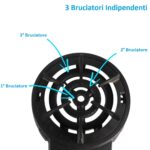 1-bruciatori