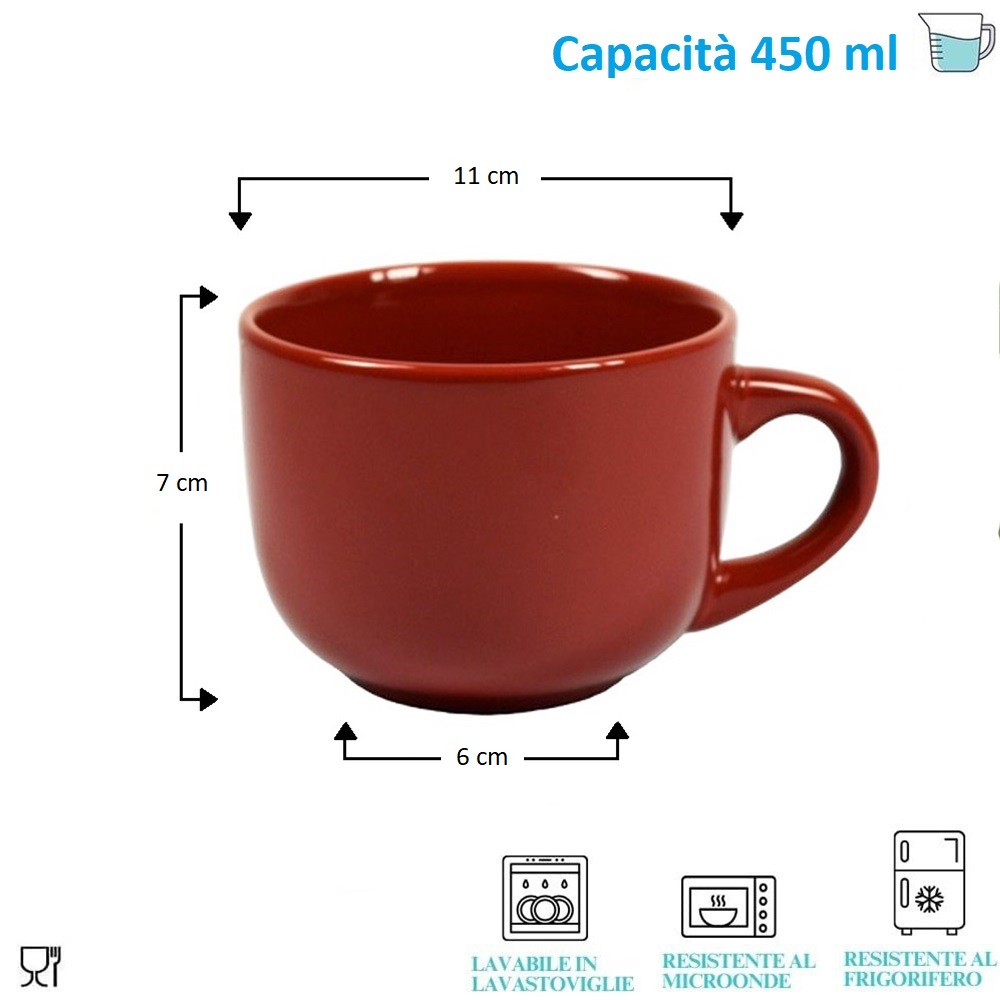 tazze-colazione-misura