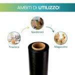 utilizzo-nero