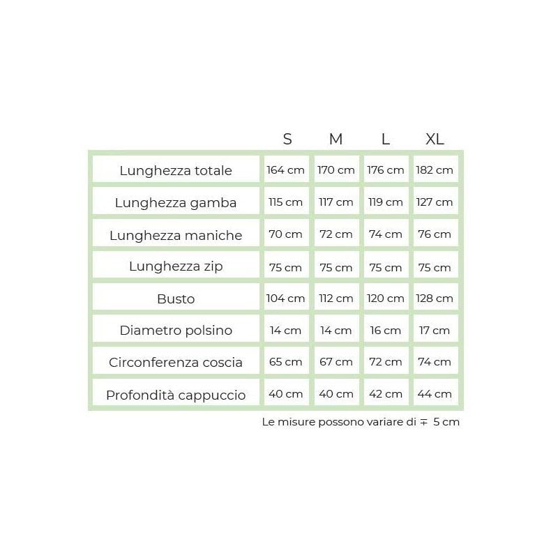 tuta-protezione-classe3-3