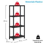 misura-scaffale