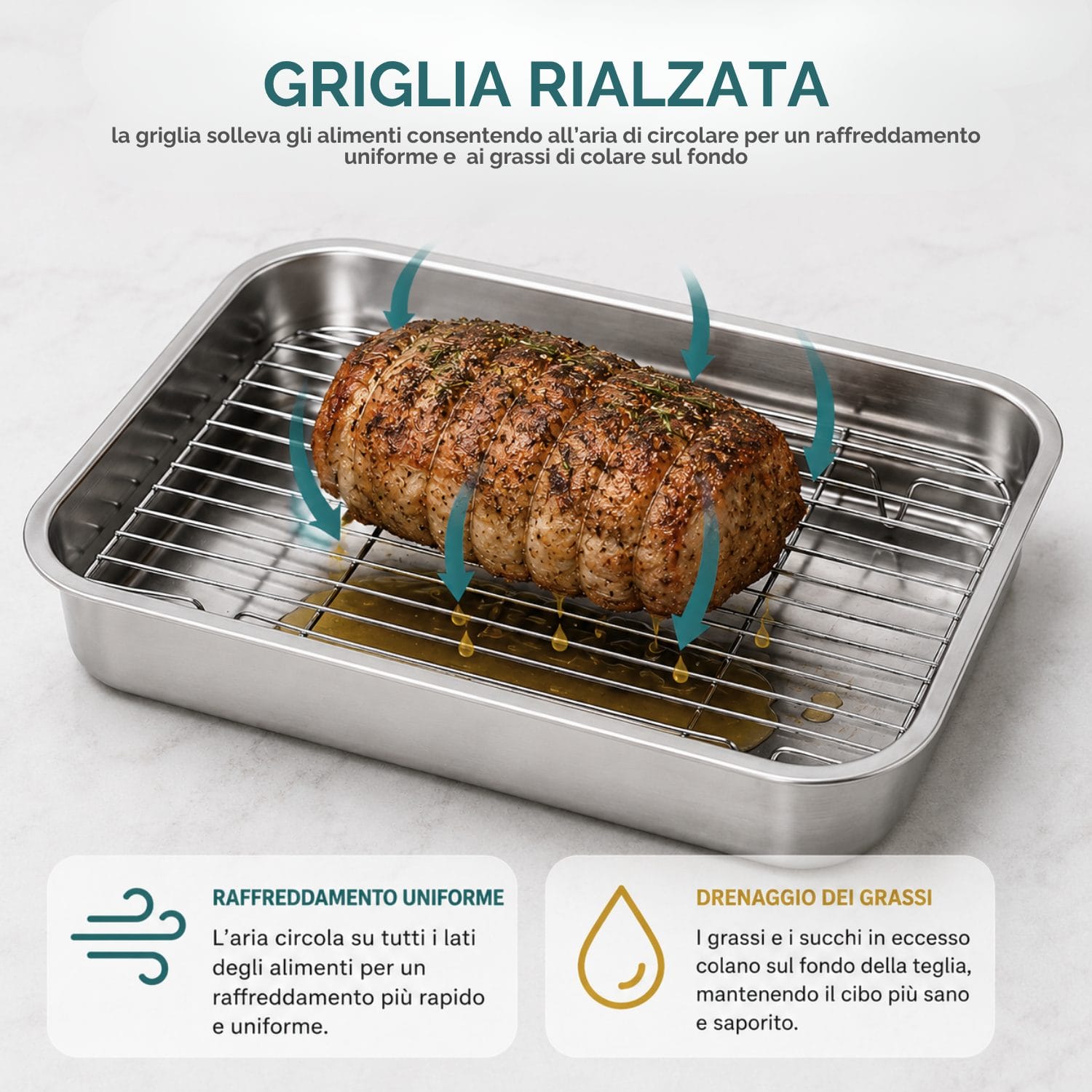 Griglia rialzata inox per arrosti Griglia rialzata in acciaio inox con teglia raccogli grassi per arrosti e cotture al forno