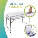 dettaglio chiusura a valigia