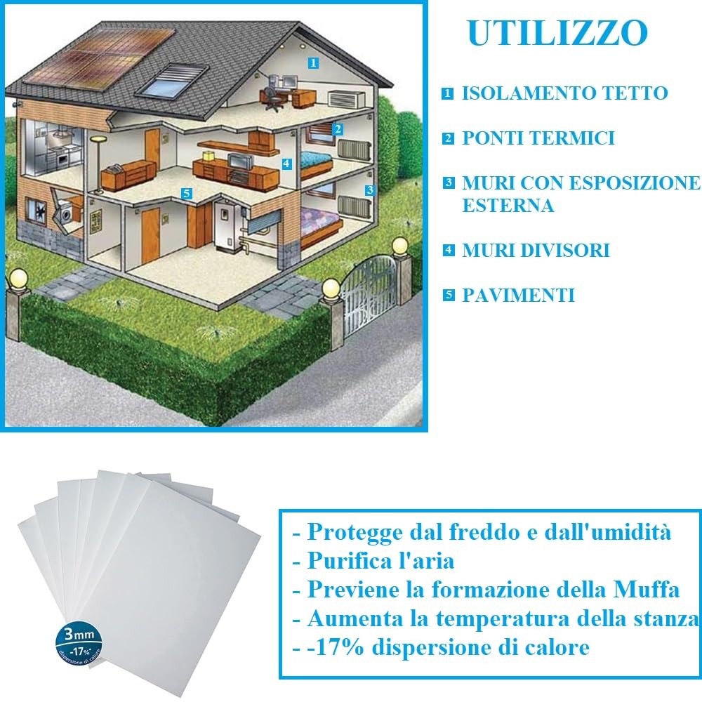 Schema di utilizzo dei pannelli isolanti in una casa, per tetto, muri esterni, pavimenti e ponti termici