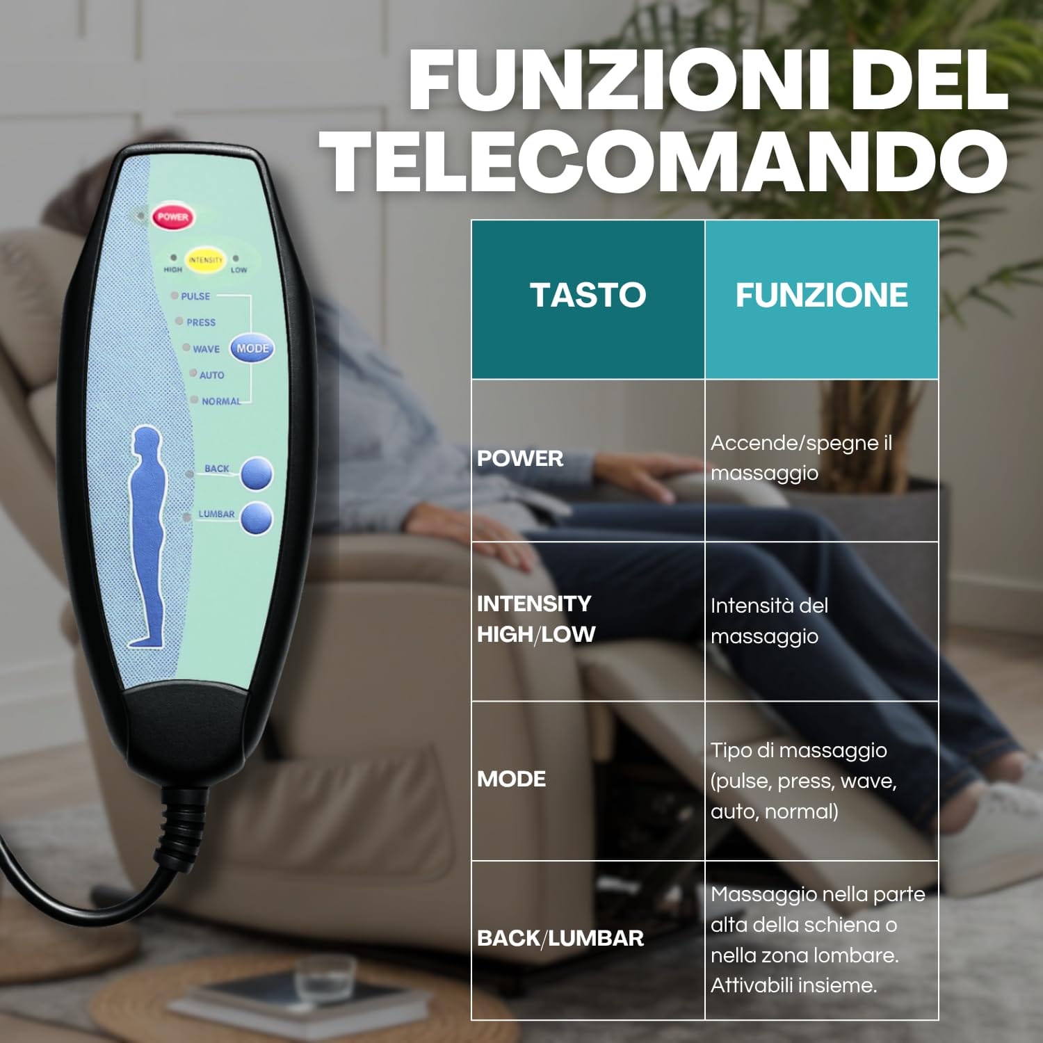 Telecomando poltrona massaggiante con pulsanti Power, modalità, intensità e zona lombare