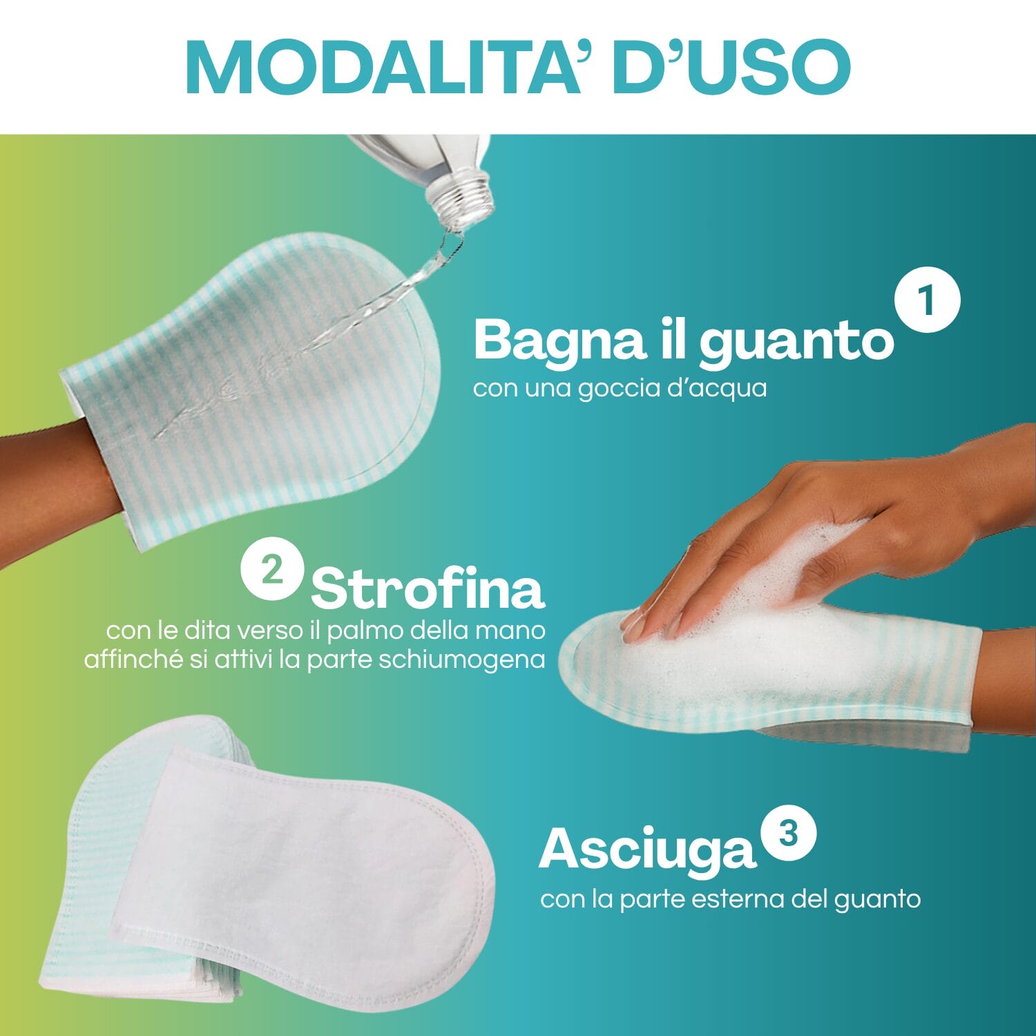 Istruzioni d’uso manopola: bagna, strofina per la schiuma, asciuga con il retro