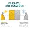 Coperta isotermica doppio uso: lato oro riflette il calore, lato argento trattiene il calore