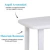 Dettaglio tavolo in plastica bianca con angoli arrotondati e superficie resistente