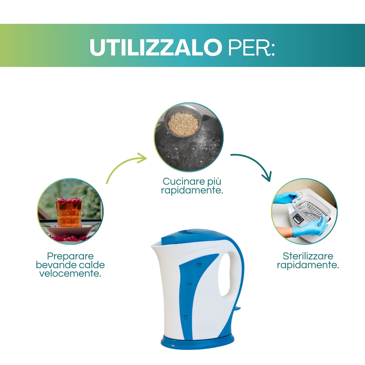 bollitore-elettrico-utilizzi-blu Bollitore elettrico blu per cucinare, sterilizzare e preparare bevande