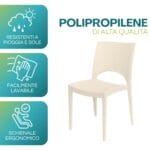 materiale-sedia-paris-avorio Sedia in plastica avorio facilmente lavabile con schienale ergonomico GRANDSOLEIL
