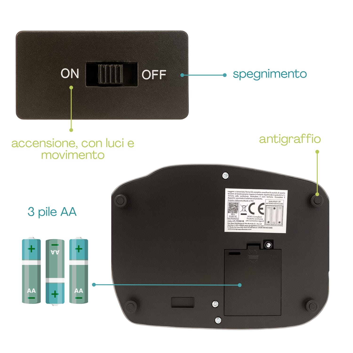 Base villaggio natalizio Paluplus con interruttore, luci e vano batterie AA