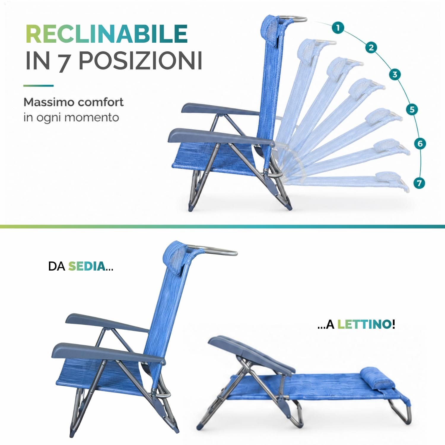 Sedia mare reclinabile in 7 posizioni Sedia da spiaggia blu reclinabile mostrata nelle sette posizioni, dalla seduta alla configurazione lettino