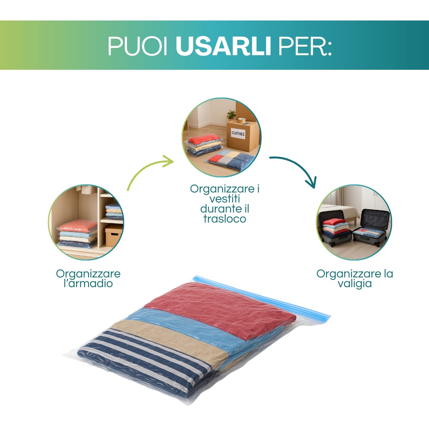 sacchi sottovuoto utilizzi Sacchi sottovuoto per armadio, valigia e trasloco vestiti