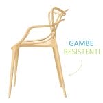 Dettaglio gambe resistenti sedia Twist tortora in polipropilene per uso indoor e outdoor