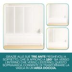 spravasca-caratteristiche Sopravasca pieghevole 3 ante in acrilico bianco trasformabile in area doccia