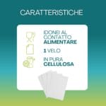 Tovaglioli 17x17 cm in pura cellulosa 1 velo Paluplus – idonei al contatto alimentare