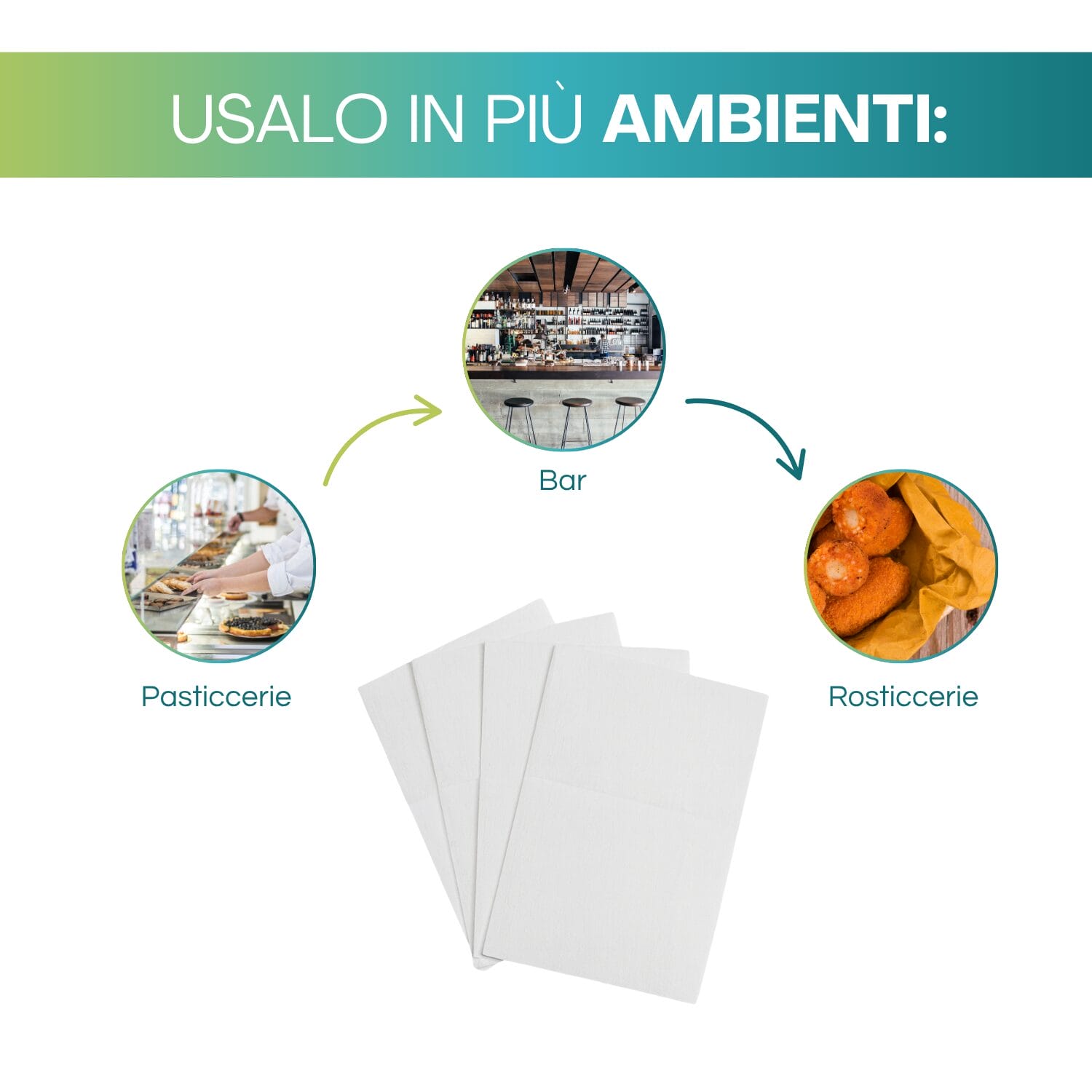 Tovaglioli 17x17 cm Paluplus in pura cellulosa – ideali per bar, pasticcerie e rosticcerie