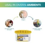 umidificatori foto utilizzi Deumidificatore per bagno armadi cantine contro umidità muffa e odori