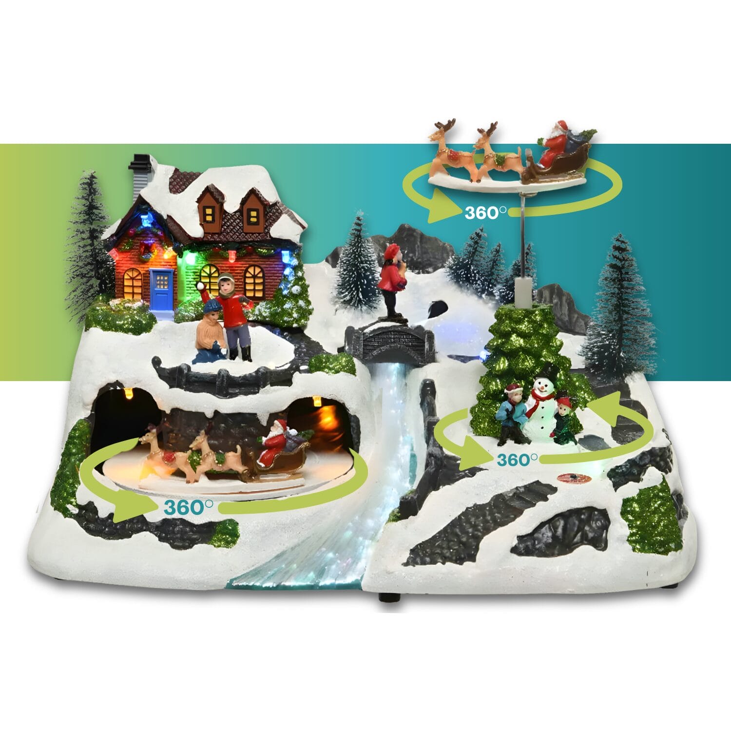 Villaggio natalizio Paluplus con Babbo Natale e personaggi in movimento 360 gradi